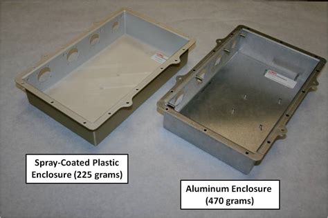 New Techniques in Shielding for EMI 